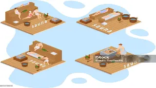 汗蒸的秘密：不只是排毒那么简单，厦门老饕才知道的桑拿养生之道！